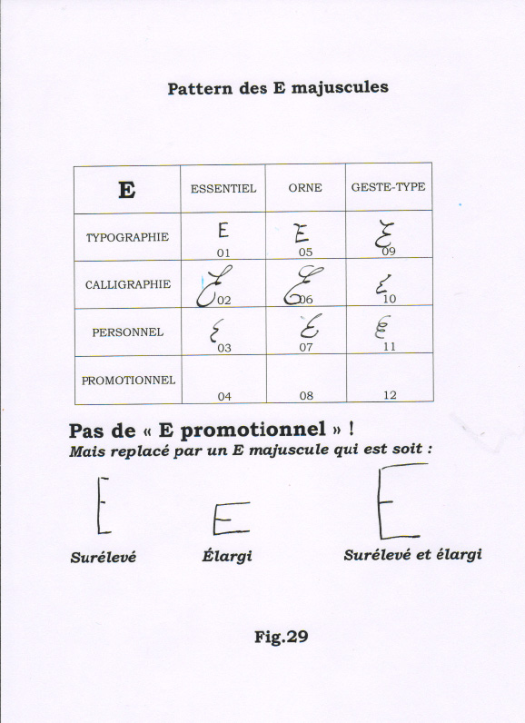 Calligraphie : les majuscules - E à H 